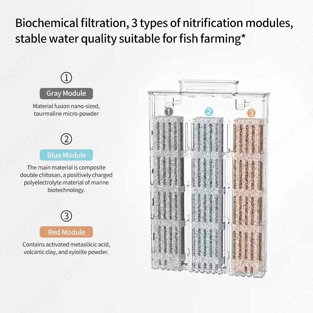 Element filtrujący do intelige – Xiaomi Aquarium Fish Tank recenzja i cena