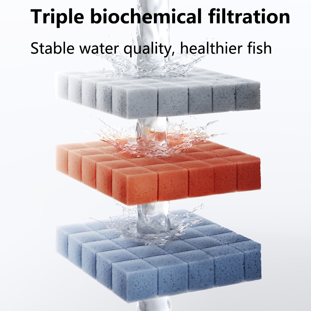 Nowy Oryginalny Filtr do Akwar – Xiaomi Aquarium Fish Tank recenzja i cena