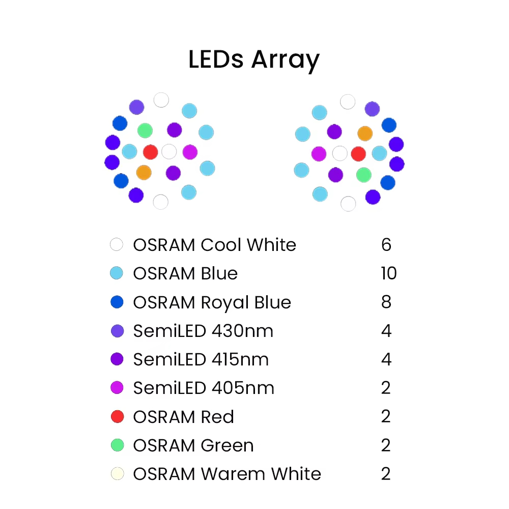 K7 140W Pełne Spektrum WiFi Pe – Aquarium Light recenzja i cena