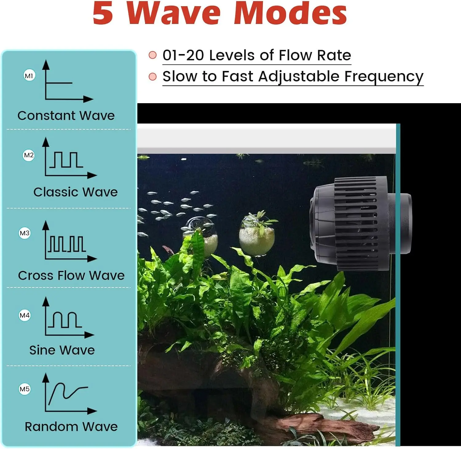 Adjustable Flow Aquarium Wave  – Aquarium Pump recenzja i cena