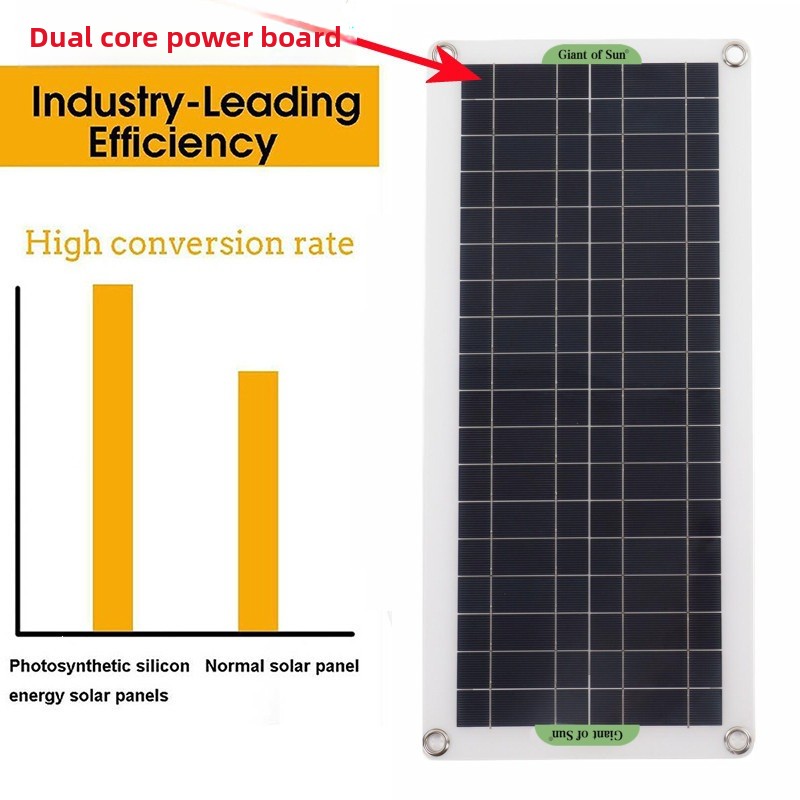 Zestaw pompy wodnej solarnej 5 – Aquarium Pump recenzja i cena