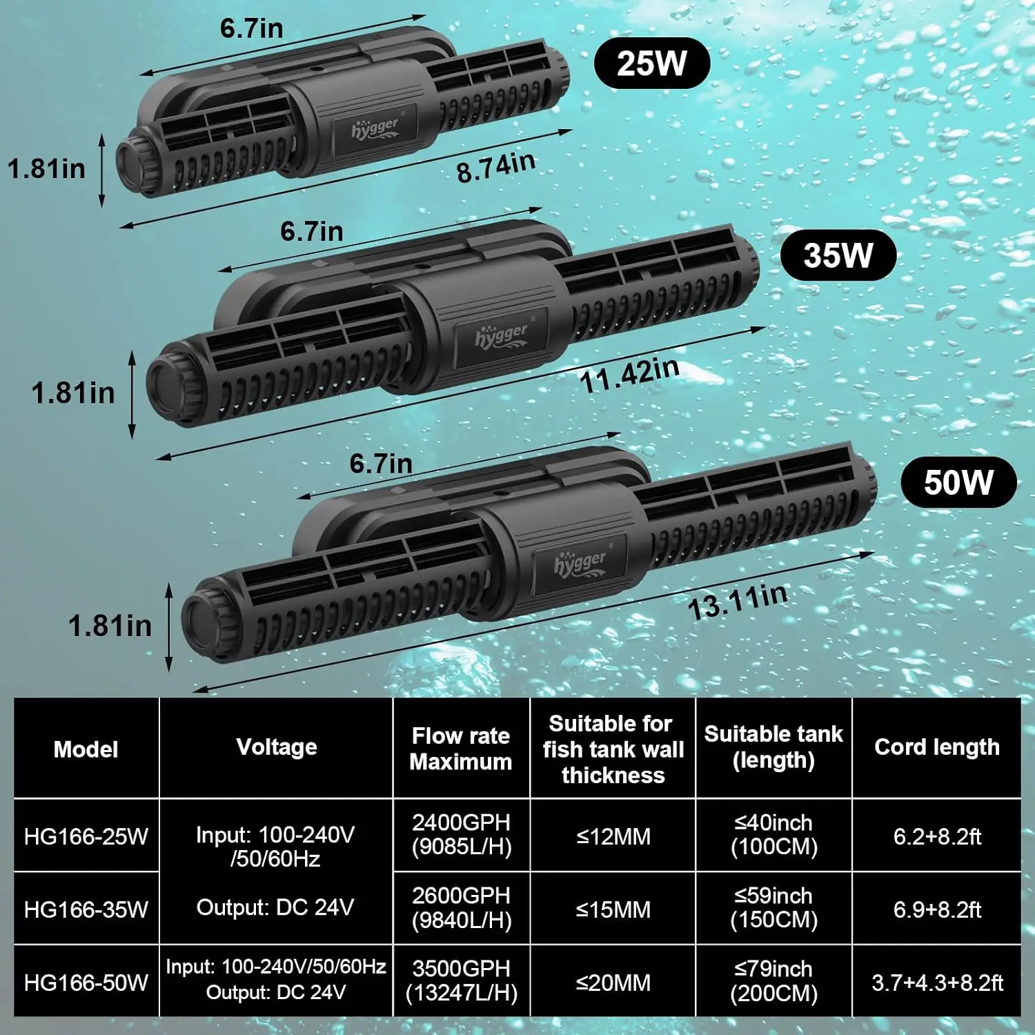 Inteligentny generator fal do  – Aquarium Pump recenzja i cena