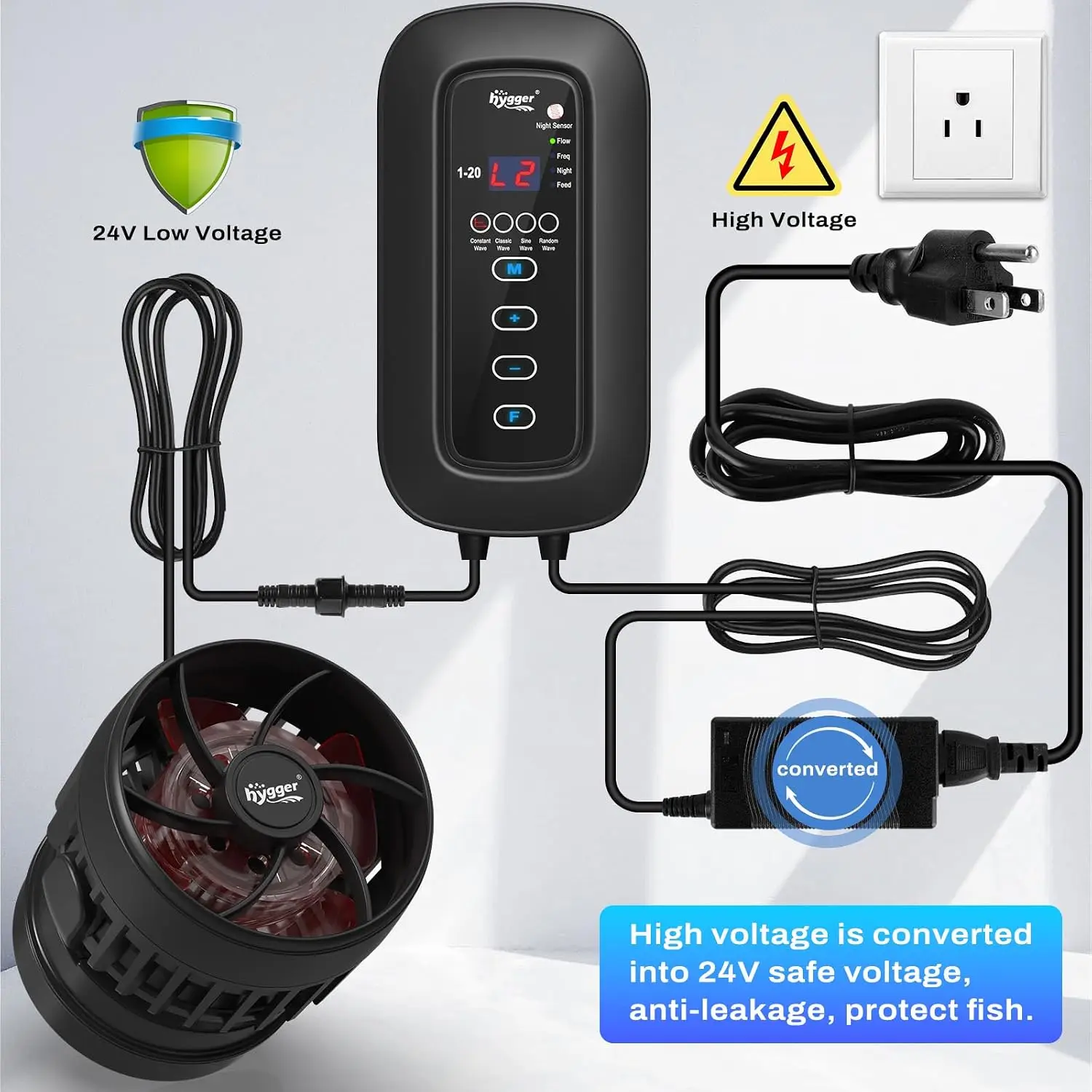 Mocny generator fal DC do akwa – Aquarium Pump recenzja i cena