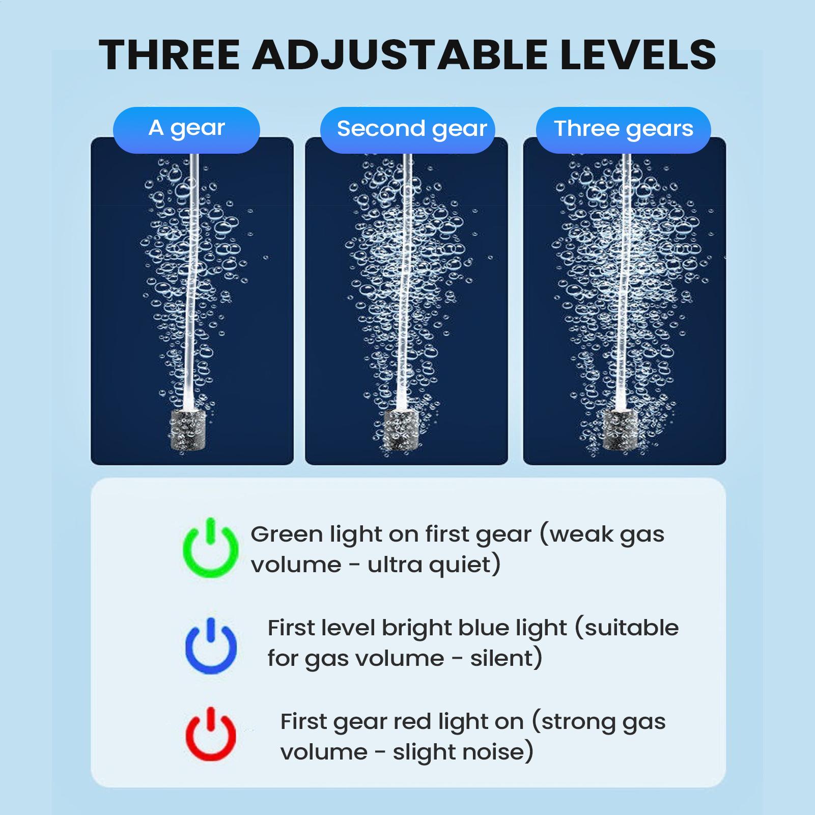 Pompa powietrza do akwarium ci – Aquarium Pump recenzja i cena
