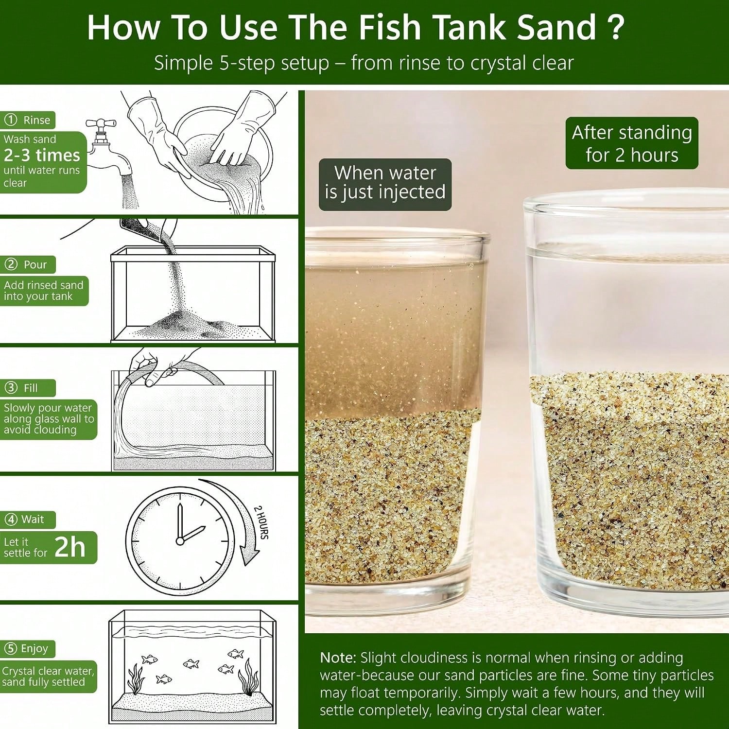 Piasek do akwarium, biały, o g – Fish Tank Gravel recenzja i cena